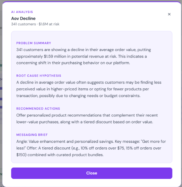 Qlevo AI analysis — problem summary, root cause, and recommended action for an AOV decline signal